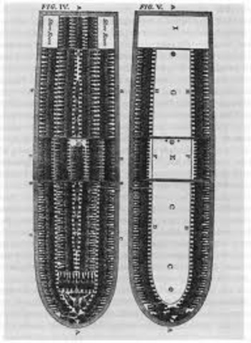 First Slaves arrive in the Americas