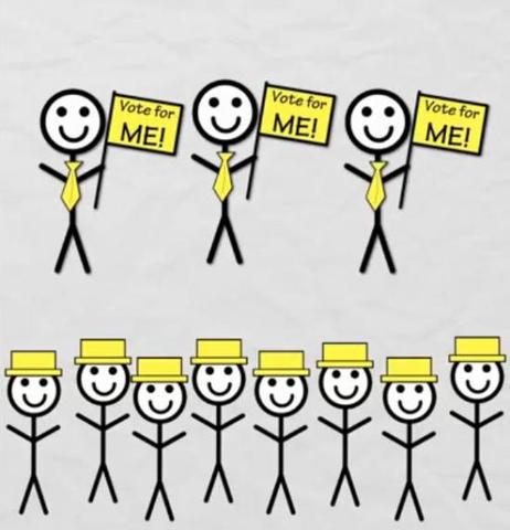 Caucuses and Primaries