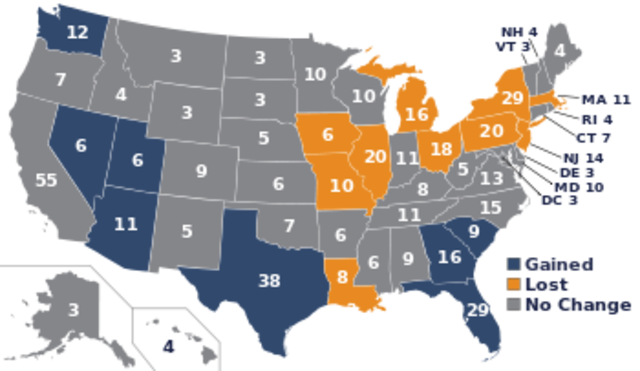 Vote of the Electoral College