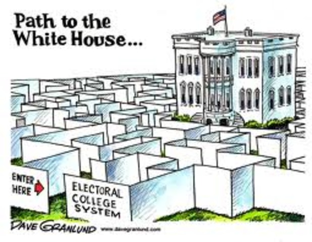 Electoral College