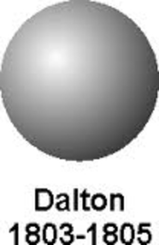 Dalton