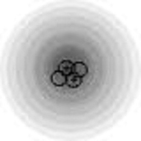 Modern model ( Heisenberg)