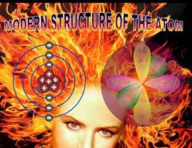 Shrodinger's Modern Atom