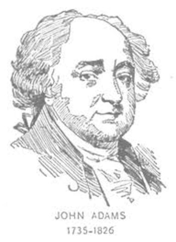 Birth Date of John Adams