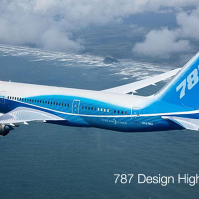 Timeline: Evolution of Airplanes