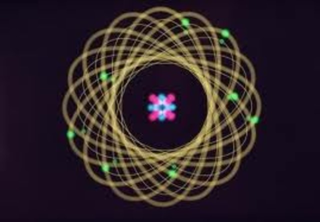 Heisenberg/ Schrodinger Atomic Theory