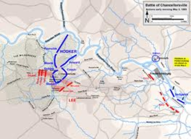 Chancellorsville