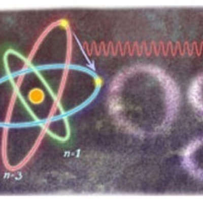 Timeline: Sarahh's timeline of atomic theory