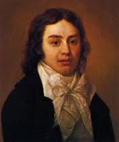 Samuel Coleridge's Childhood