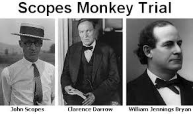 Scopes trial