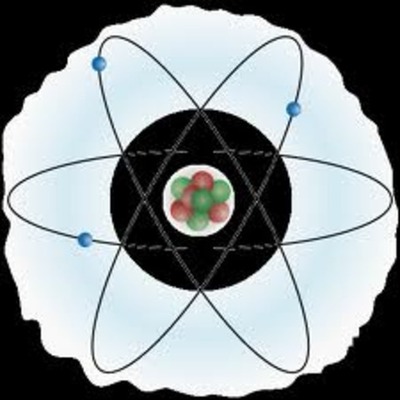 Timeline: Atomic Theory