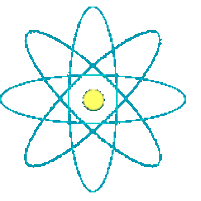 Timeline: Atomic Theory Timeline