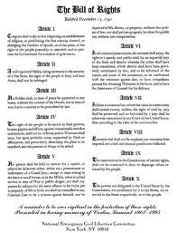 English Bill Of Rights