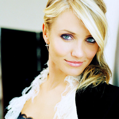 Timeline: Cameron Diaz