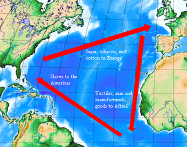 British Navigation Act