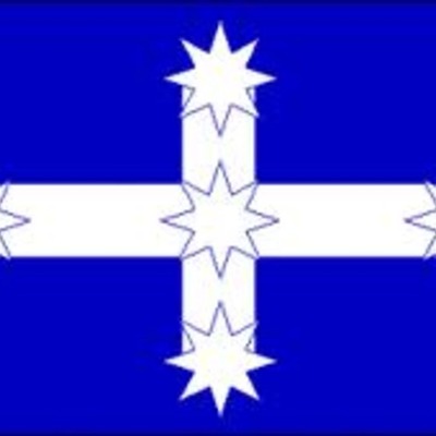 Timeline: Eureka Stockade Australia