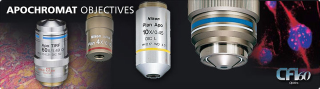 Apochromatic Objective