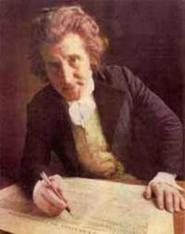 Writing of the Declaration of Independence