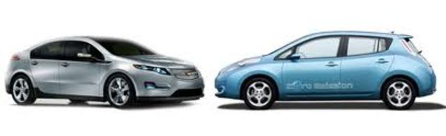 Hybrid cars