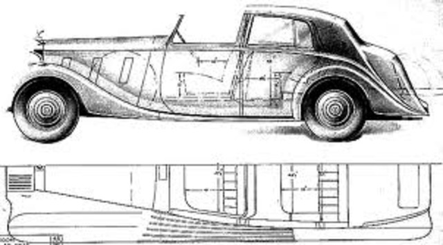 rolls Royce Phantom III