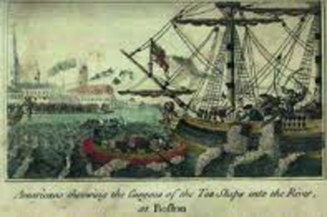 wrists of assistance 1767