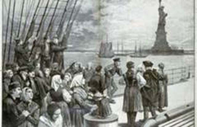 traveling to america