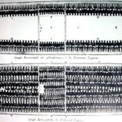 Timeline: seven phases of the slave trade