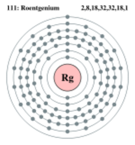 Quantum Mechanical Model
