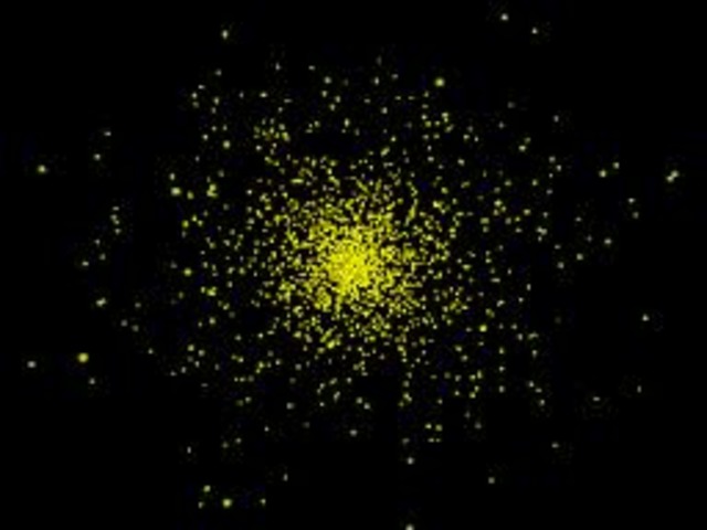 Quantum Mechanical Model