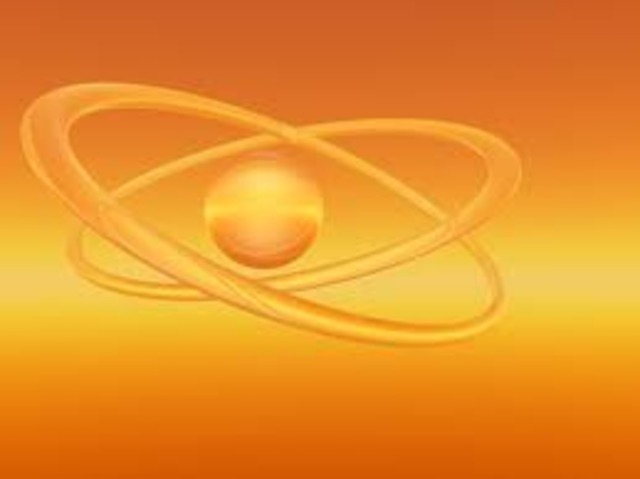 Gold Foil Experiment