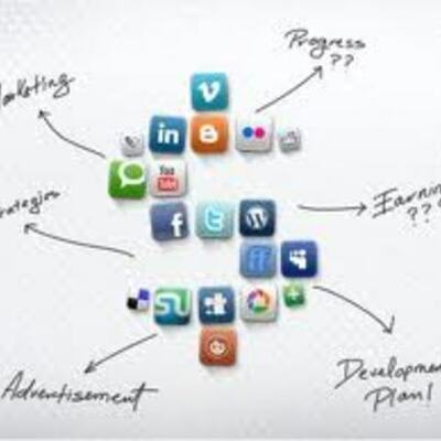 Timeline: Social Medias-Facebook,Youtube.twitter