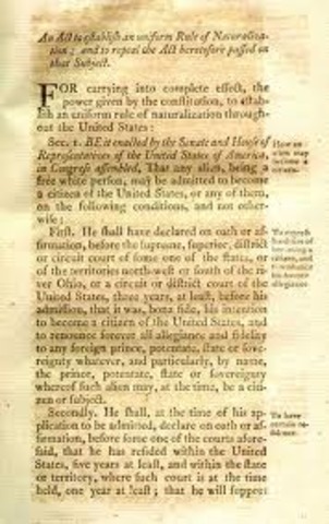 The Naturalization Act approved by John Adams