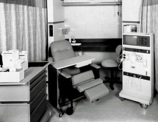 First kidney dialysis machine