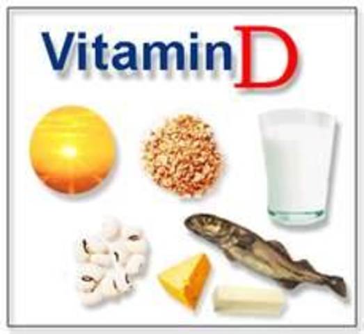 The discovery of Vitamin D