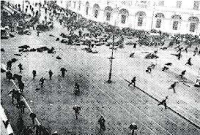 Protests against Provisional Government