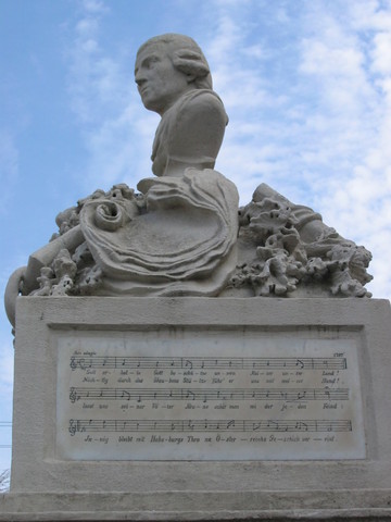 The date I was born.