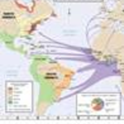 Timeline: 7 Phases of The Slave Trade