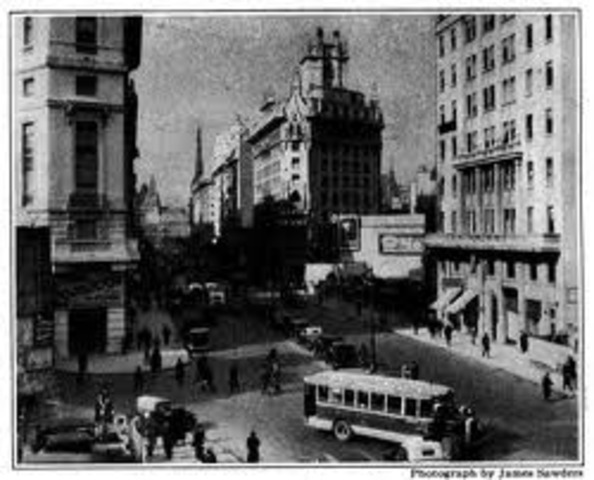 Control of Argentina