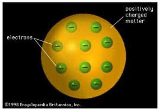 J.J Thomas founded electons