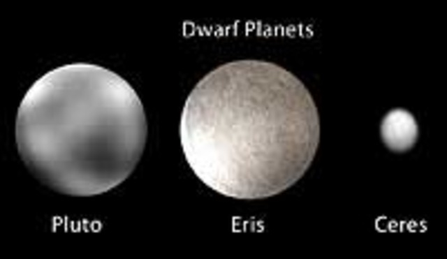 Eris is Discovered