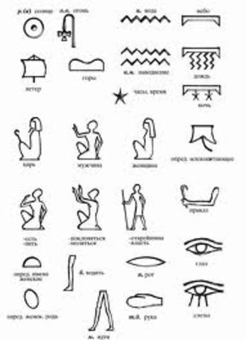Расшифровка египетских иероглифов