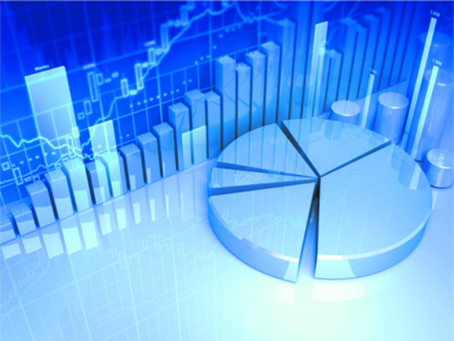 Рост добычи нефти.