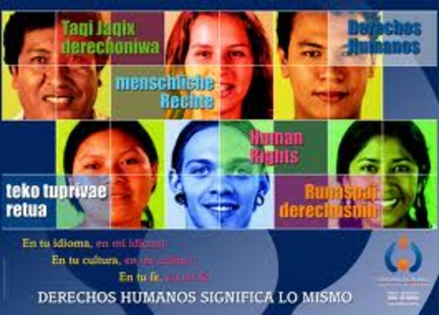 Declaración de los Derechos Humanos