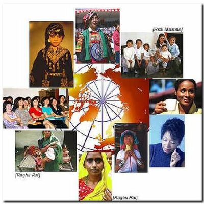 Timeline: Derechos Humanos