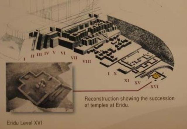 Protodinástico I Dinastías prediluvianas