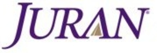 Juran funda el Instituto Juran Inc.