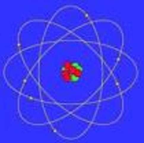 Bohr Planetary Model
