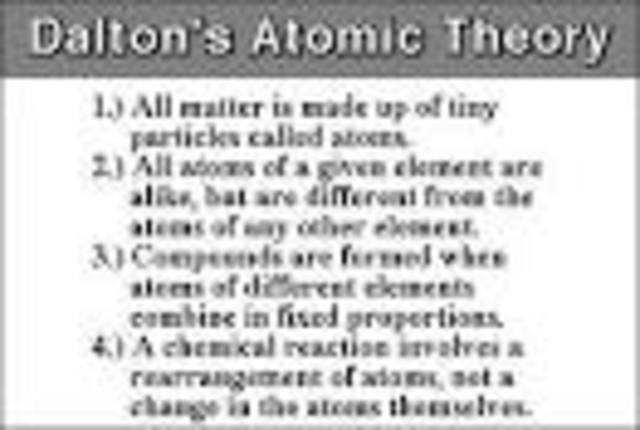 Dalton's Atomic Theory