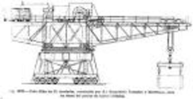 ANALISIS DEL PROYECTO