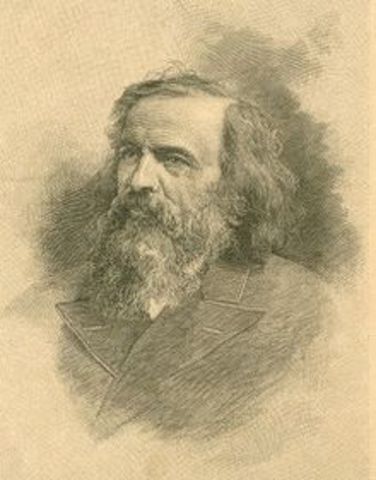 Dmitri Mendeleev